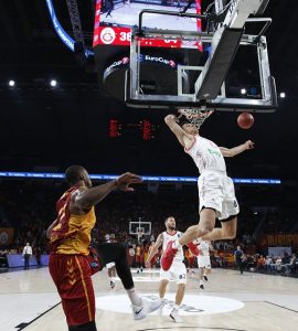 כרטיסים למשחקי היורוליג Euro league